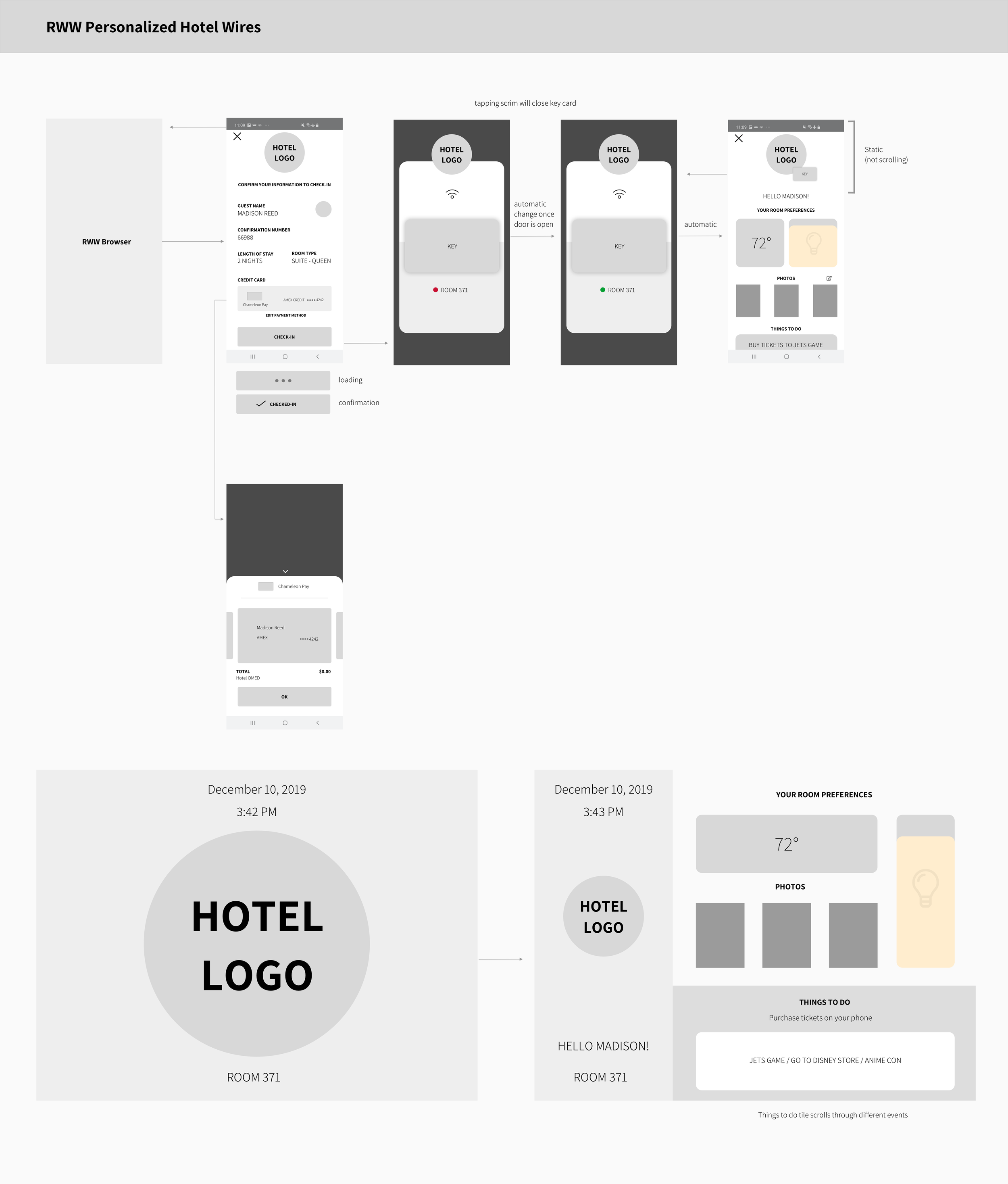 RWW Personalized Hotel Wires.png