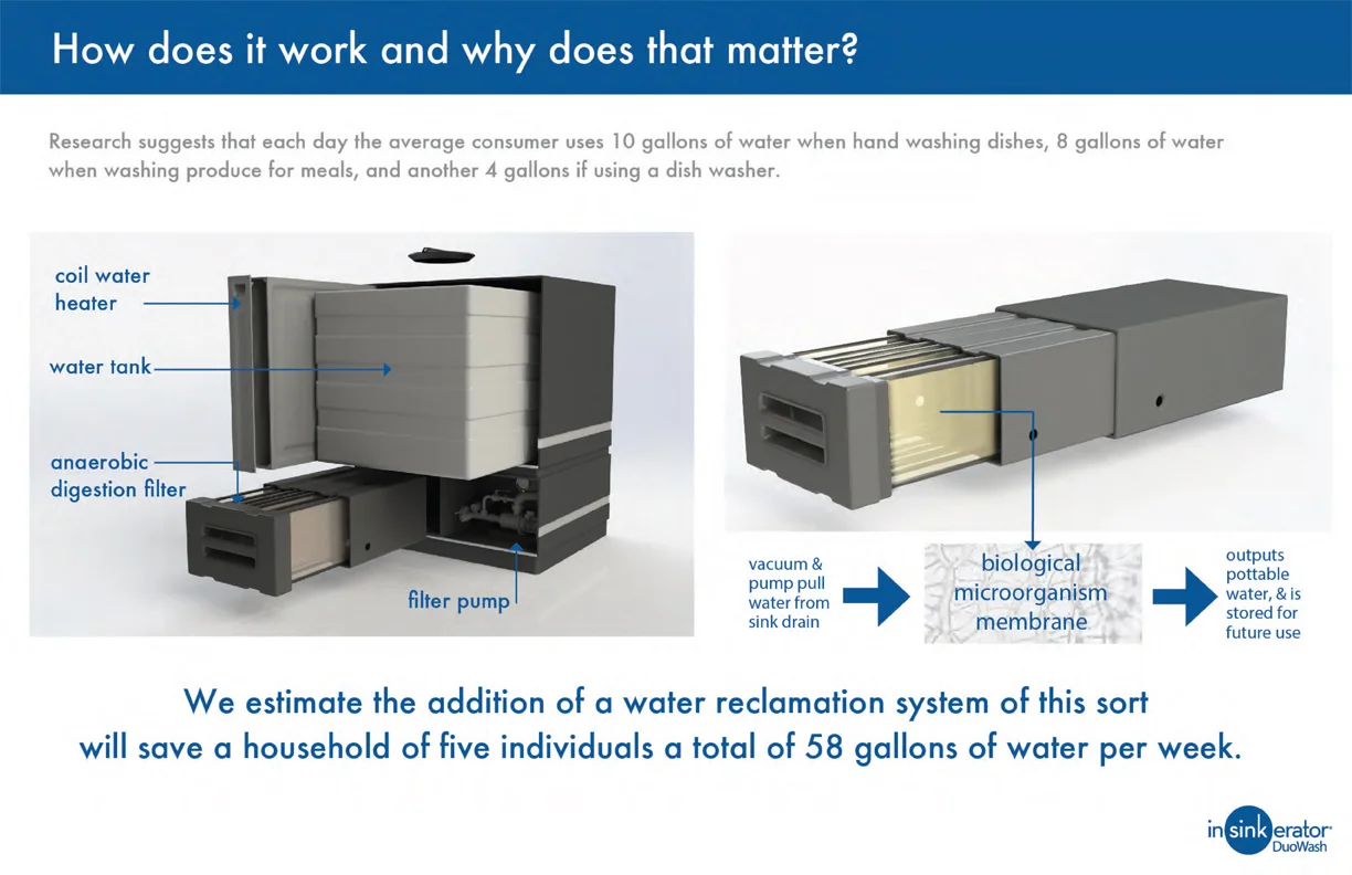 Scene &amp; product modeled in Solidworks. Rendered &amp; lit in Keyshot.