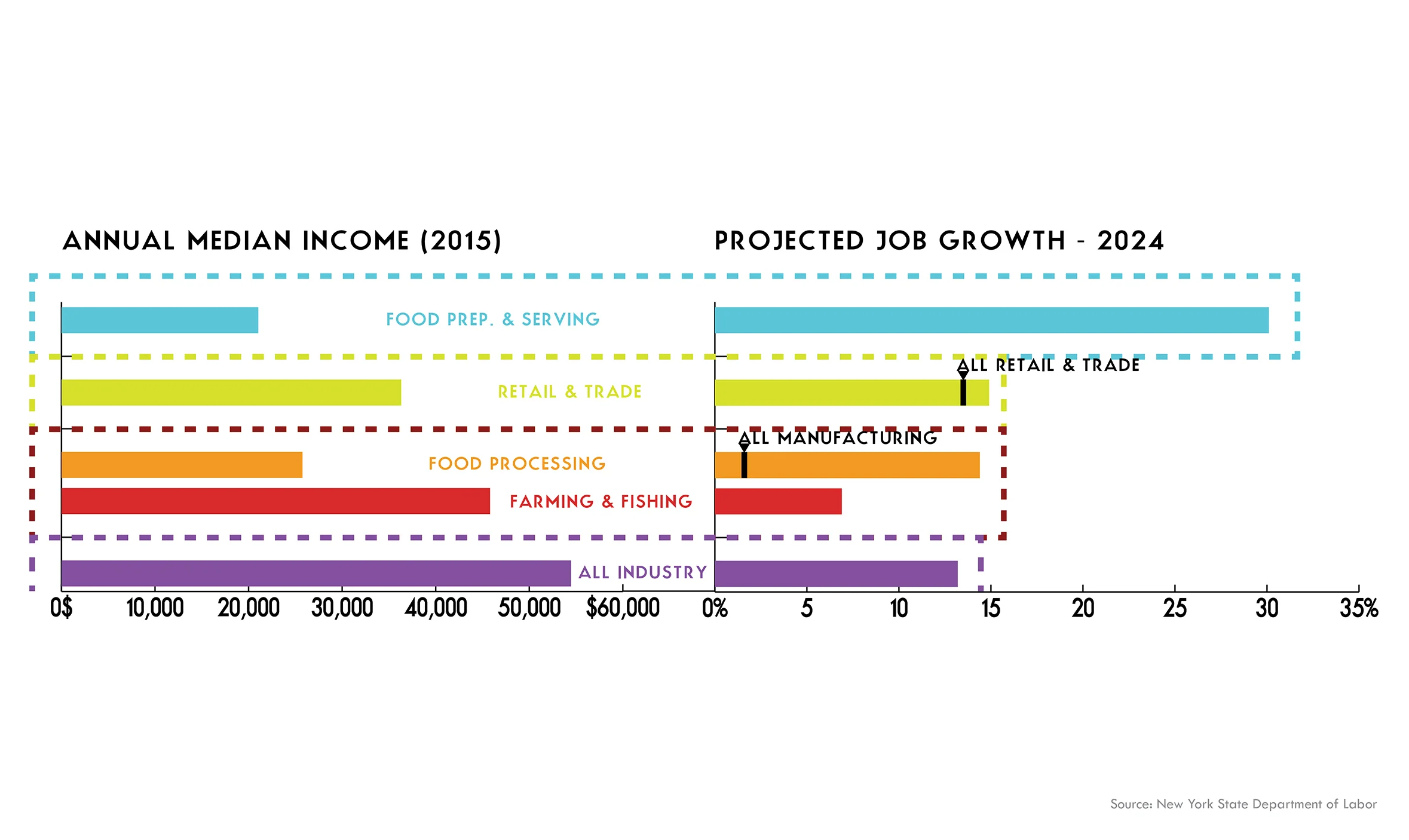 160816_IPA_11x17-3_INCOME DISPARITY.jpg