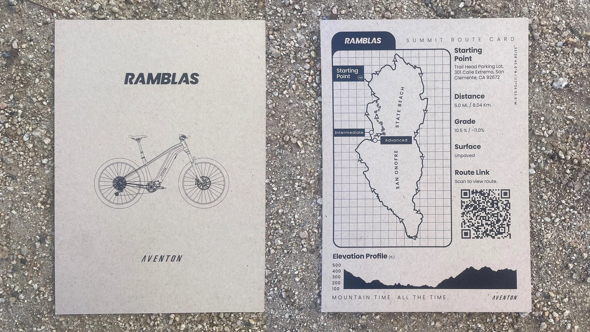 Ramblas eMTB product summit route card