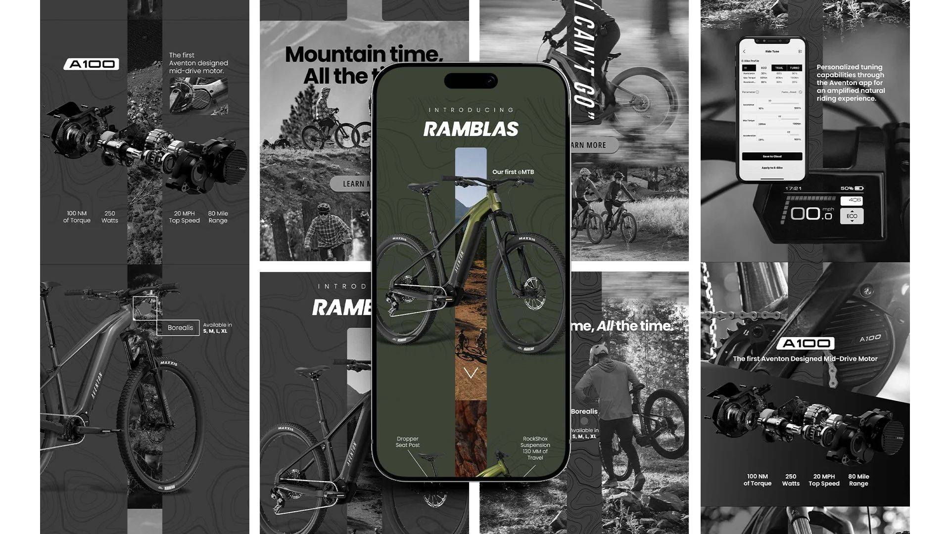 Product launch email for Ramblas eMTB
