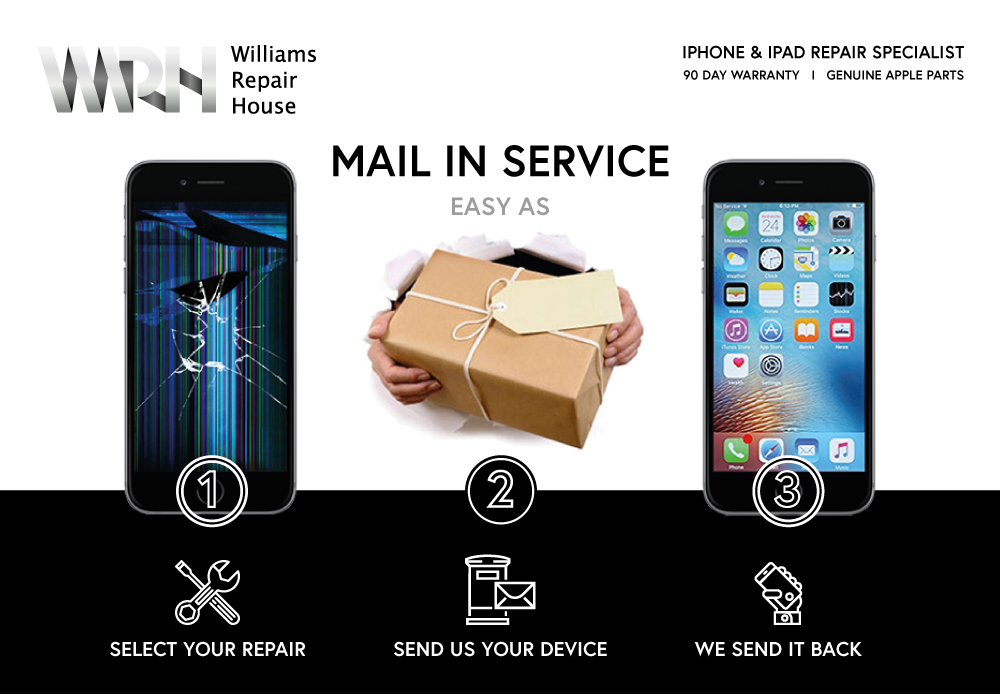 Easy-mail-post.png