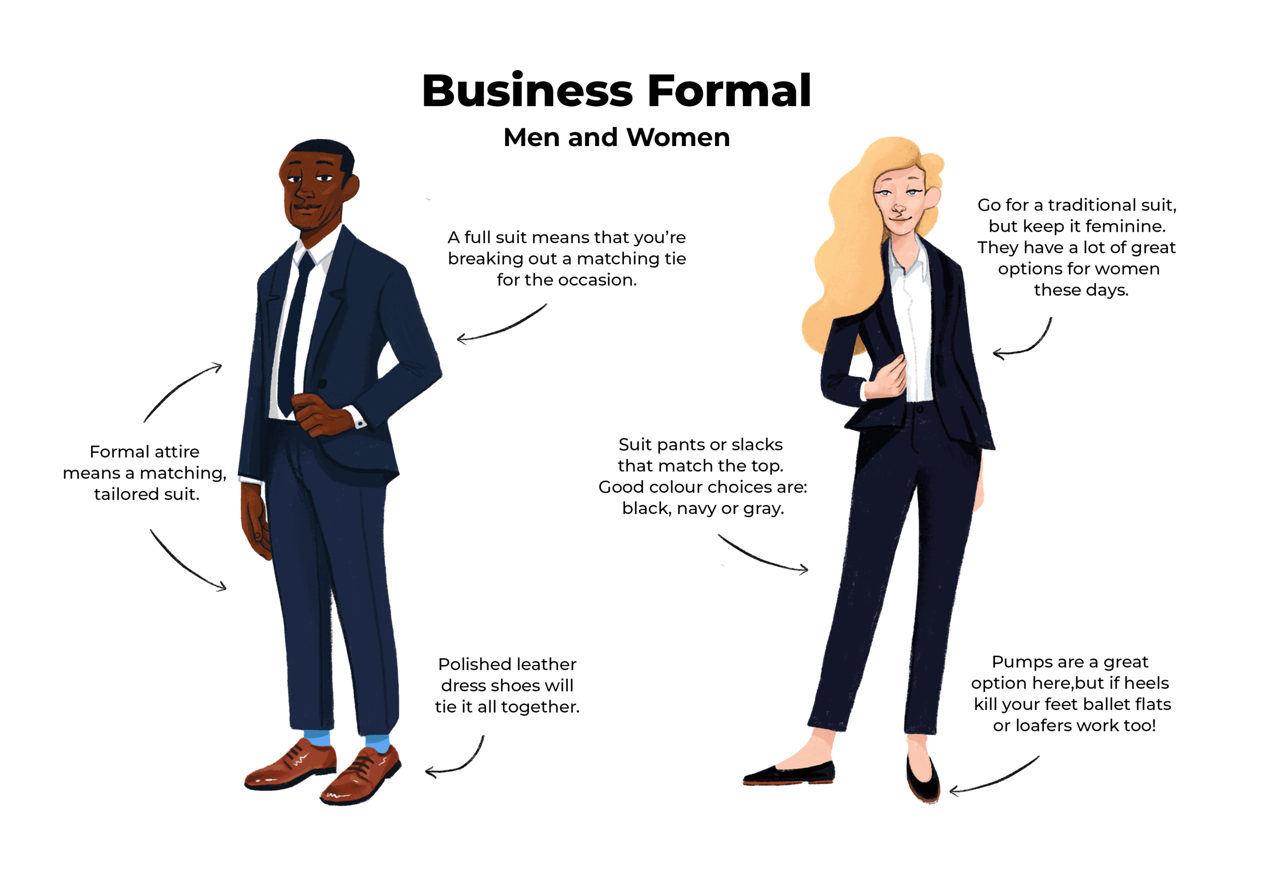 Women's Interview Outfits: What to Wear for Success — Autum Love