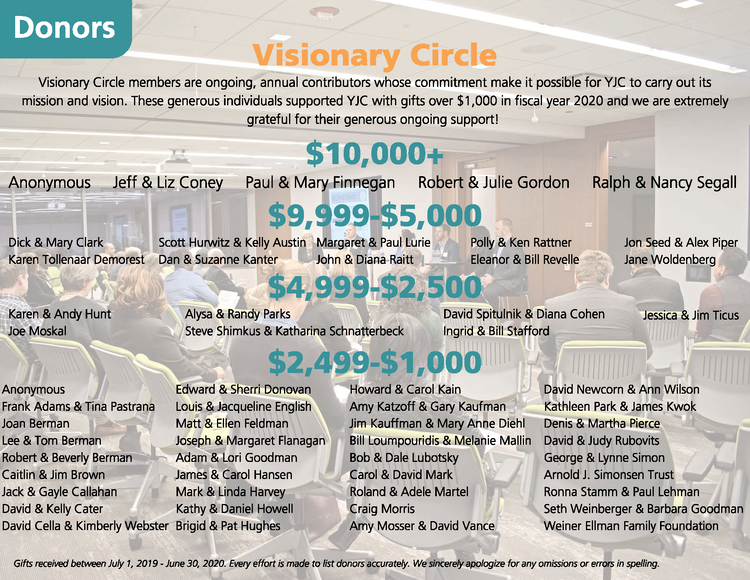 Download Annual Report Youth Job Center
