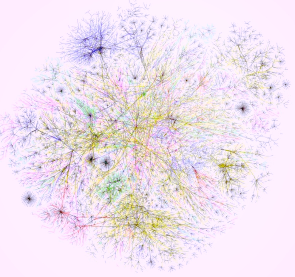 map of internet.jpg
