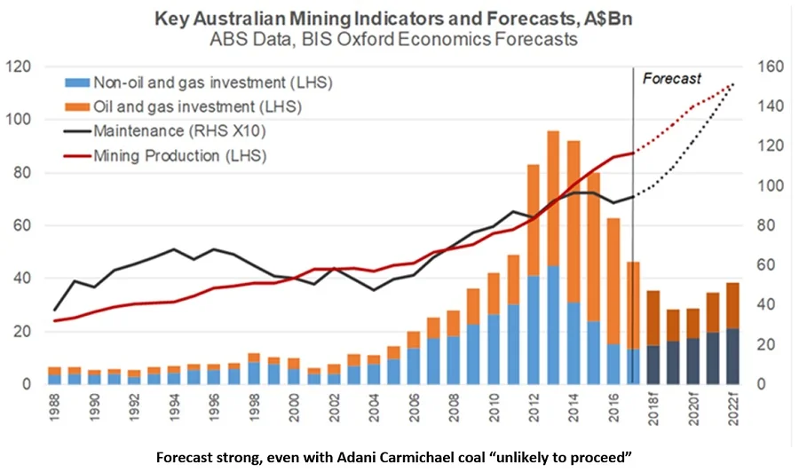CiGen-RPA-How-to-Implement-Robotic-Process-Automation-in-the-Mining-Industry.jpg