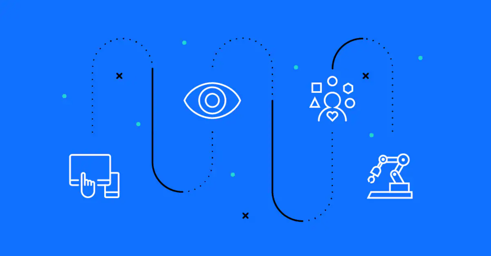 CiGen-RPA-Australia-Robotics-Quotient-What-It-Is-and-How-It-Shows-if-You’re-Ready-to-Implement-RPA.png