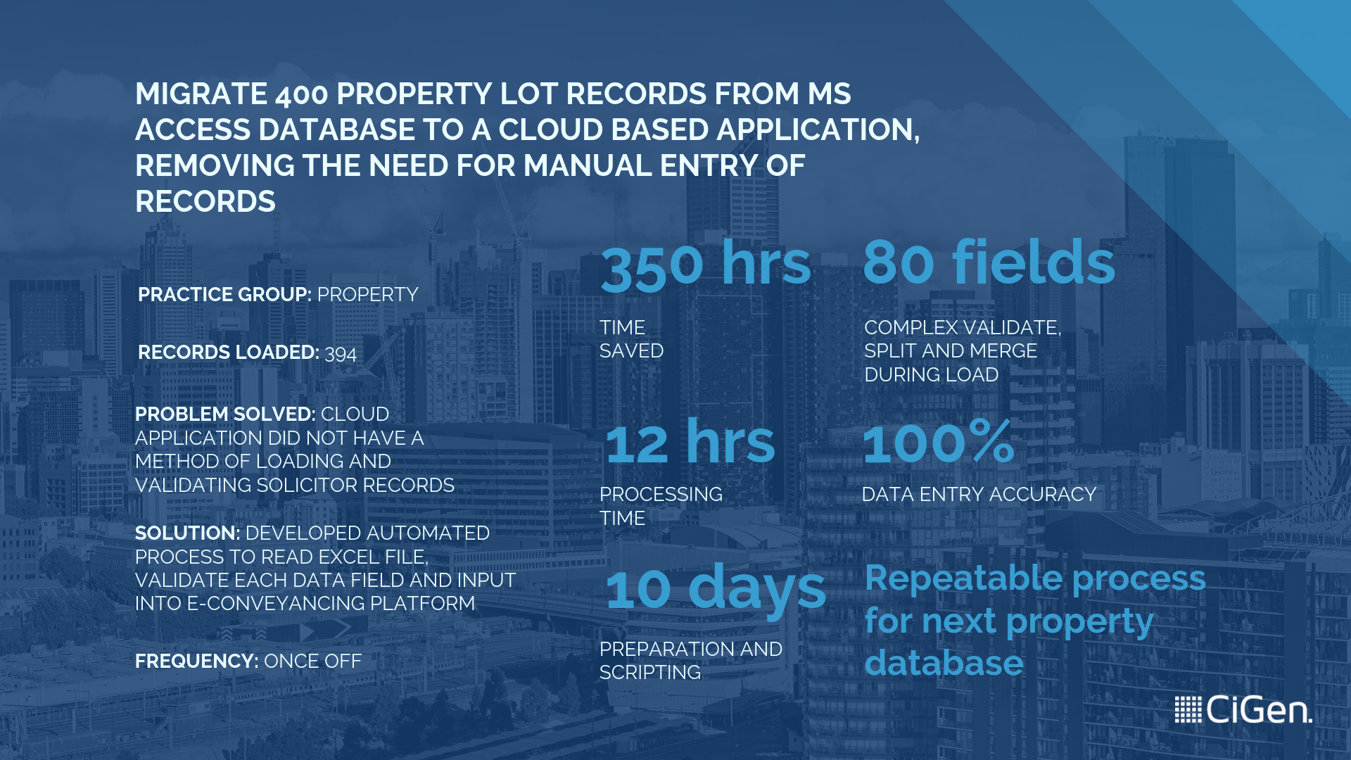 CiGen-robotic-process-automation-RPA-Australia-case-study-legal-firm-automates-database-migration-to-cloud-2.png