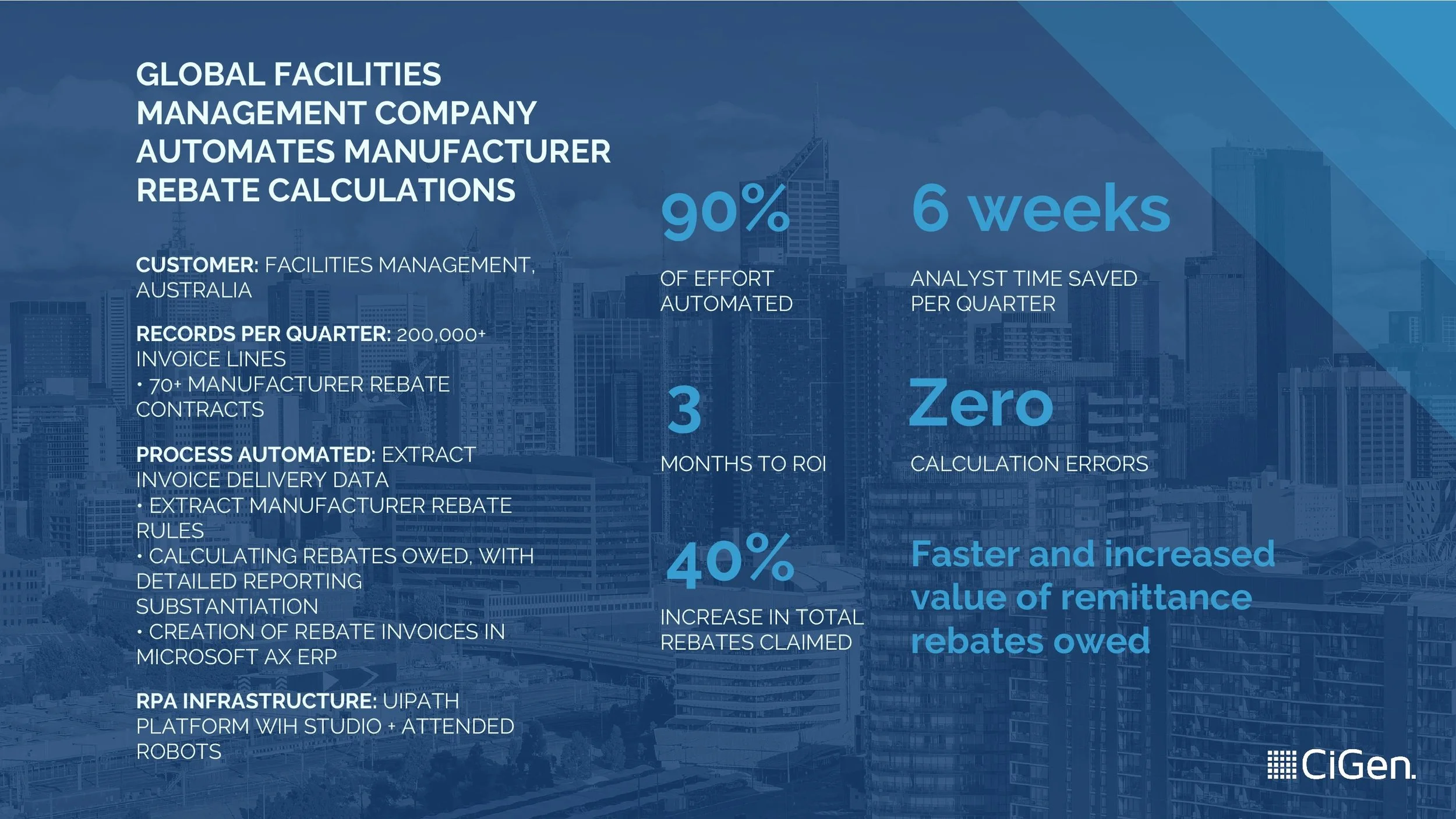 CiGen-robotic-process-automation-RPA-Australia-case-study-global-facilities-management-company-automates-manufacturer-rebate-calculations-page-002.jpg