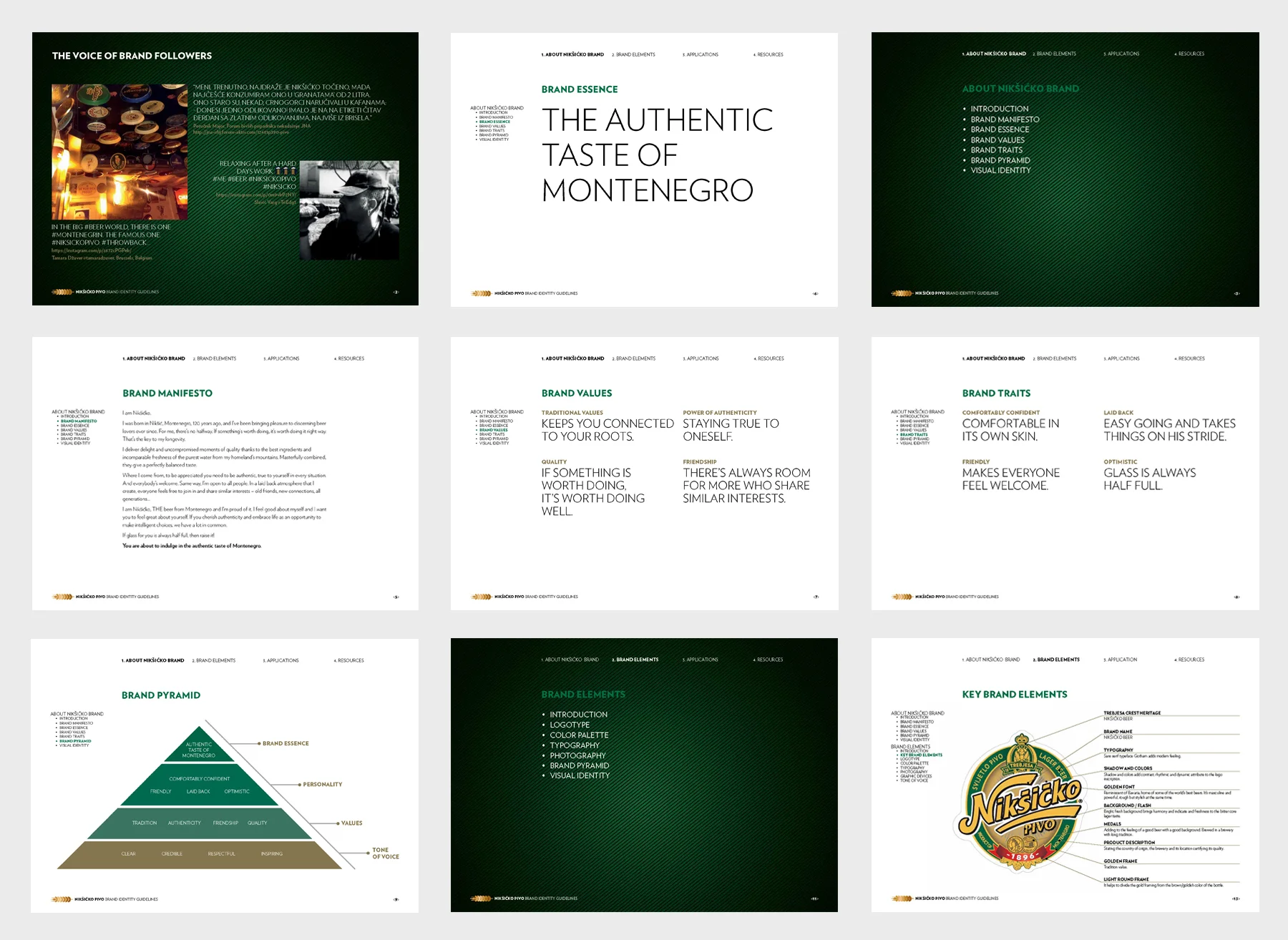 niksicko-brand-guidelines-two.jpg