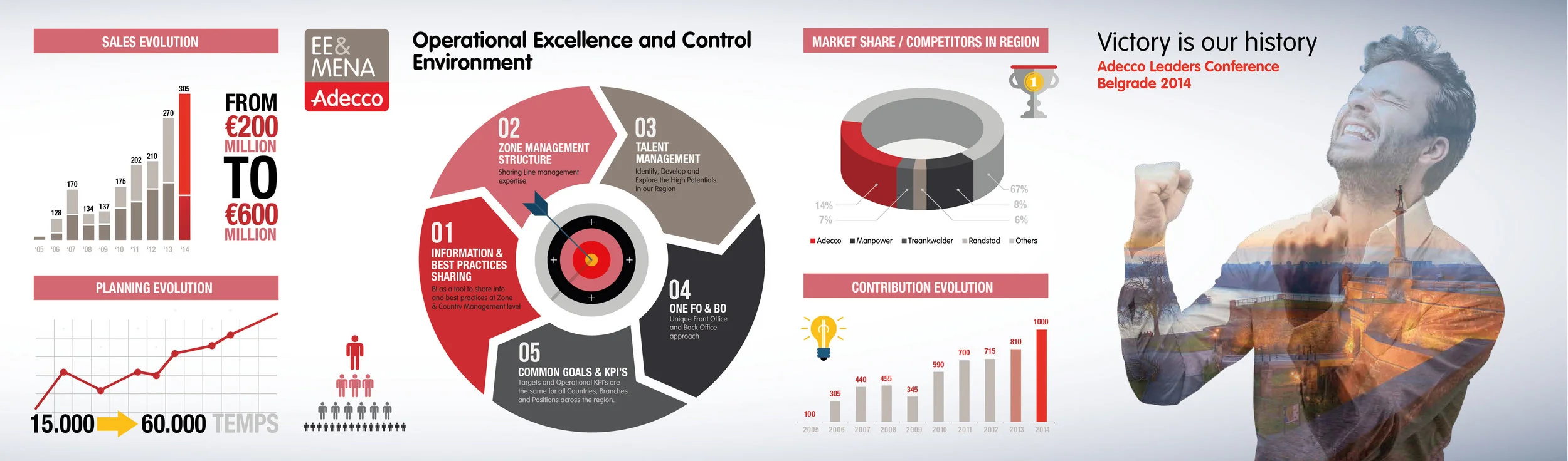 Adecco Infographic-01.jpg