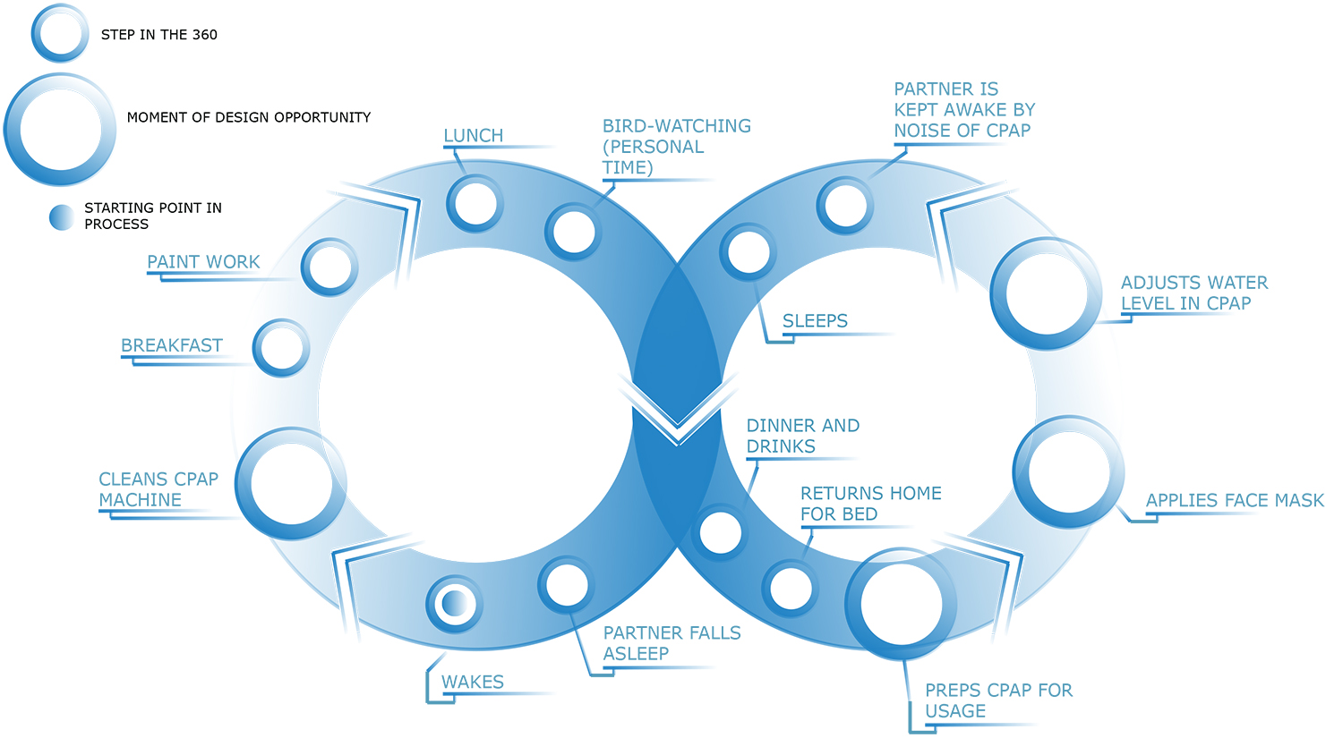 Tenney_William.Consumer_360.compressed - Copy-1.jpg