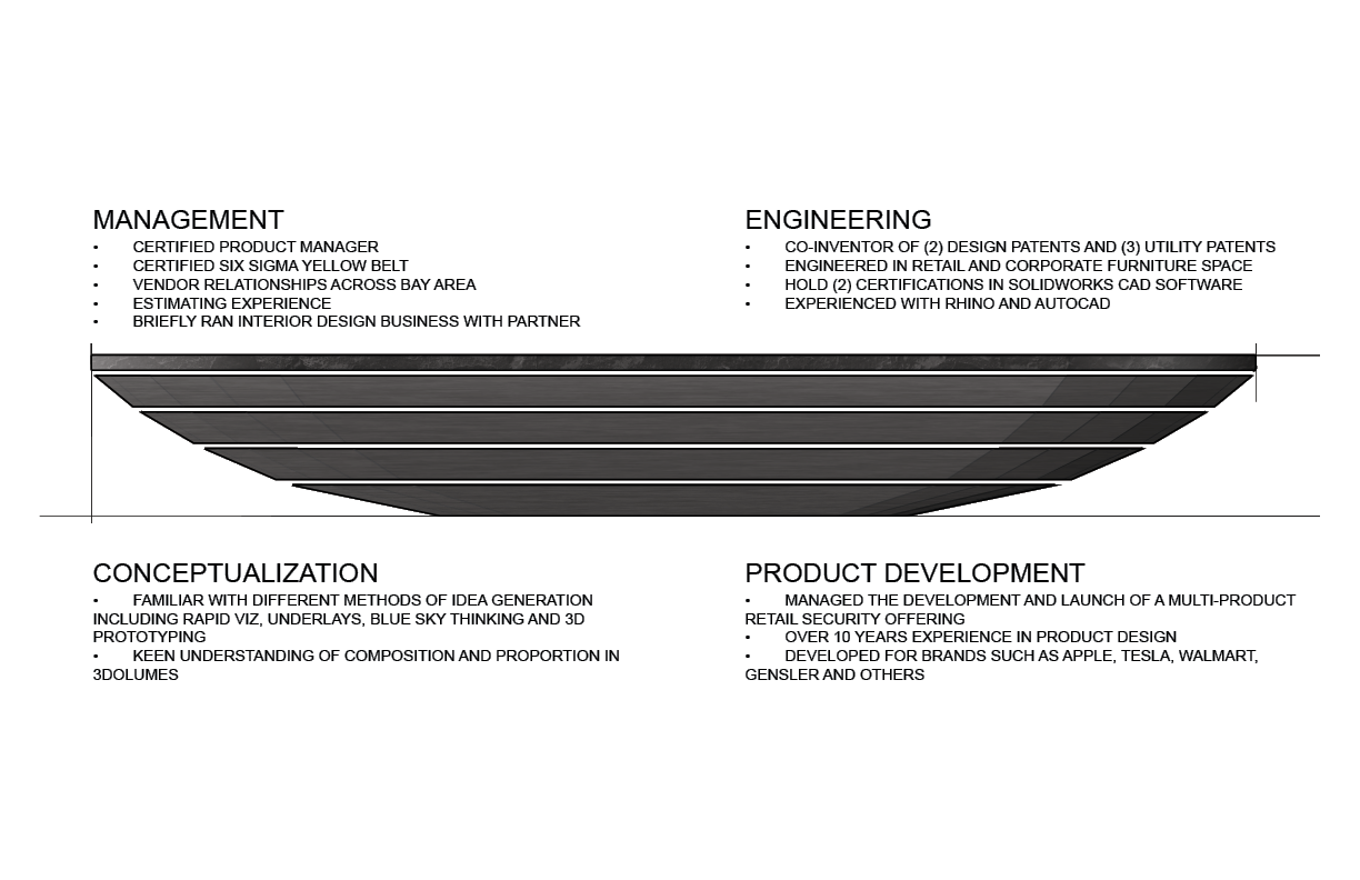 11x17_single page_PORTFOLIO - IN PROGRESS8.png