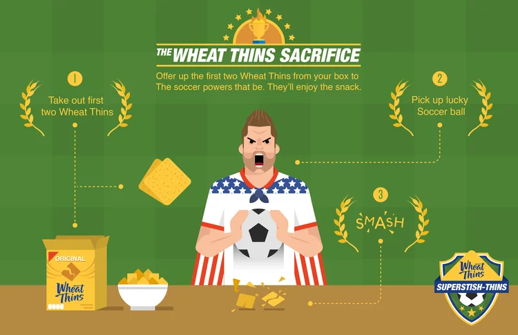 Game 2:  USA vs. Portugal