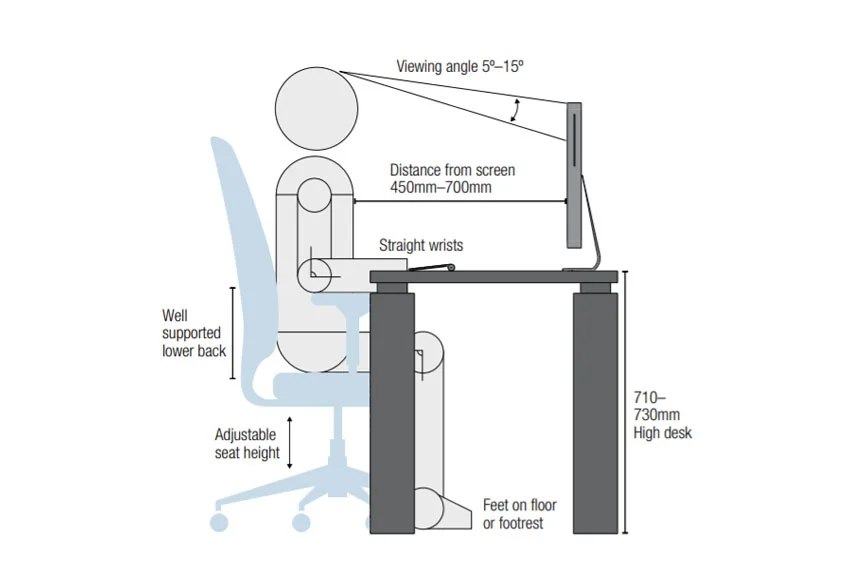 Ergonomic_Blog_Main.jpg