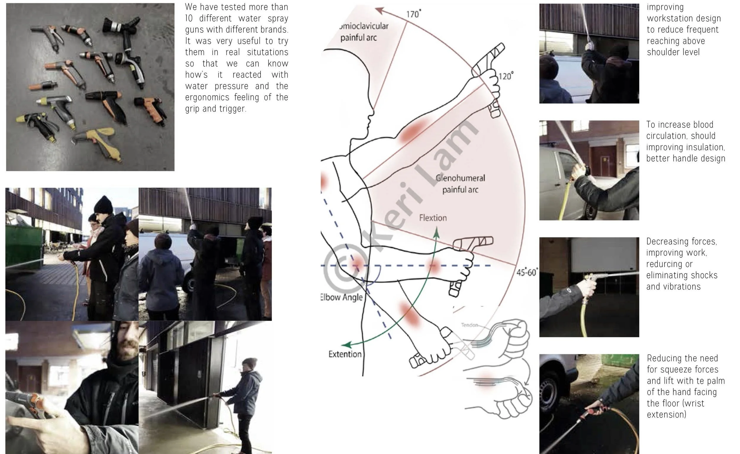 Tested with different water spray gun in the market, make good use of sports biomechanics knowledges to find out the pros and cons for further development.