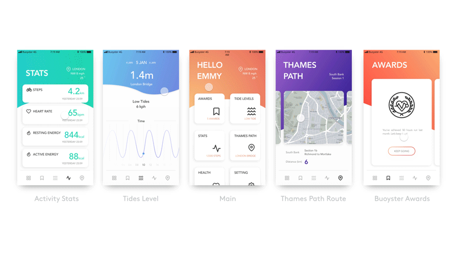 2. Buoyster App For short term development, Buoyster app is a transformation of TIP services. A platform for people to get live informations about Thames Path. Also Buoyster app can helps organizations to determine the suitable development strategy and facilities to tackle any specific issues.