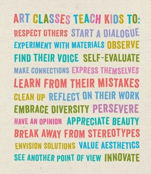 Art teaches kids to.jpg