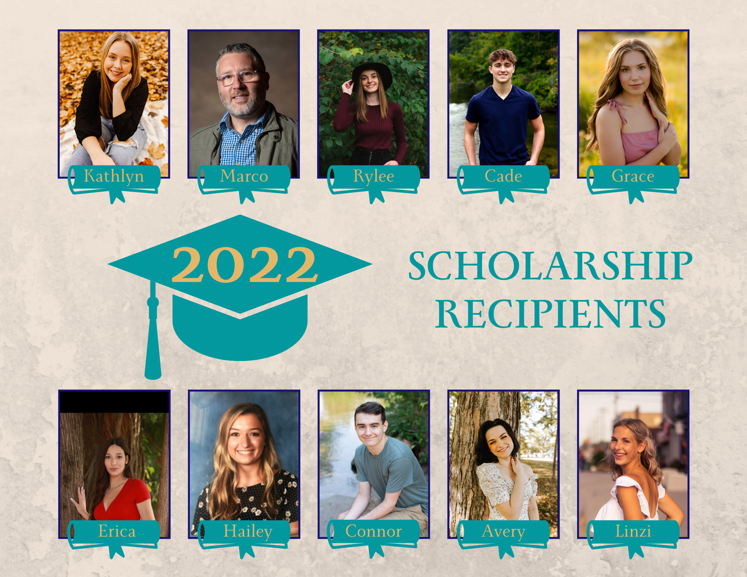 Community Foundation Awards $139,500 in Scholarships to Local Students ...