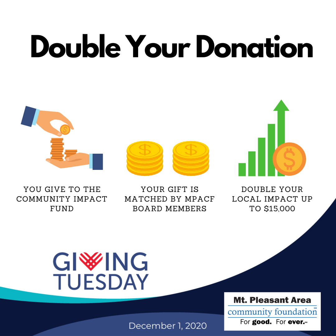 Double Your Donation for Community Impact this #GivingTuesday Mt