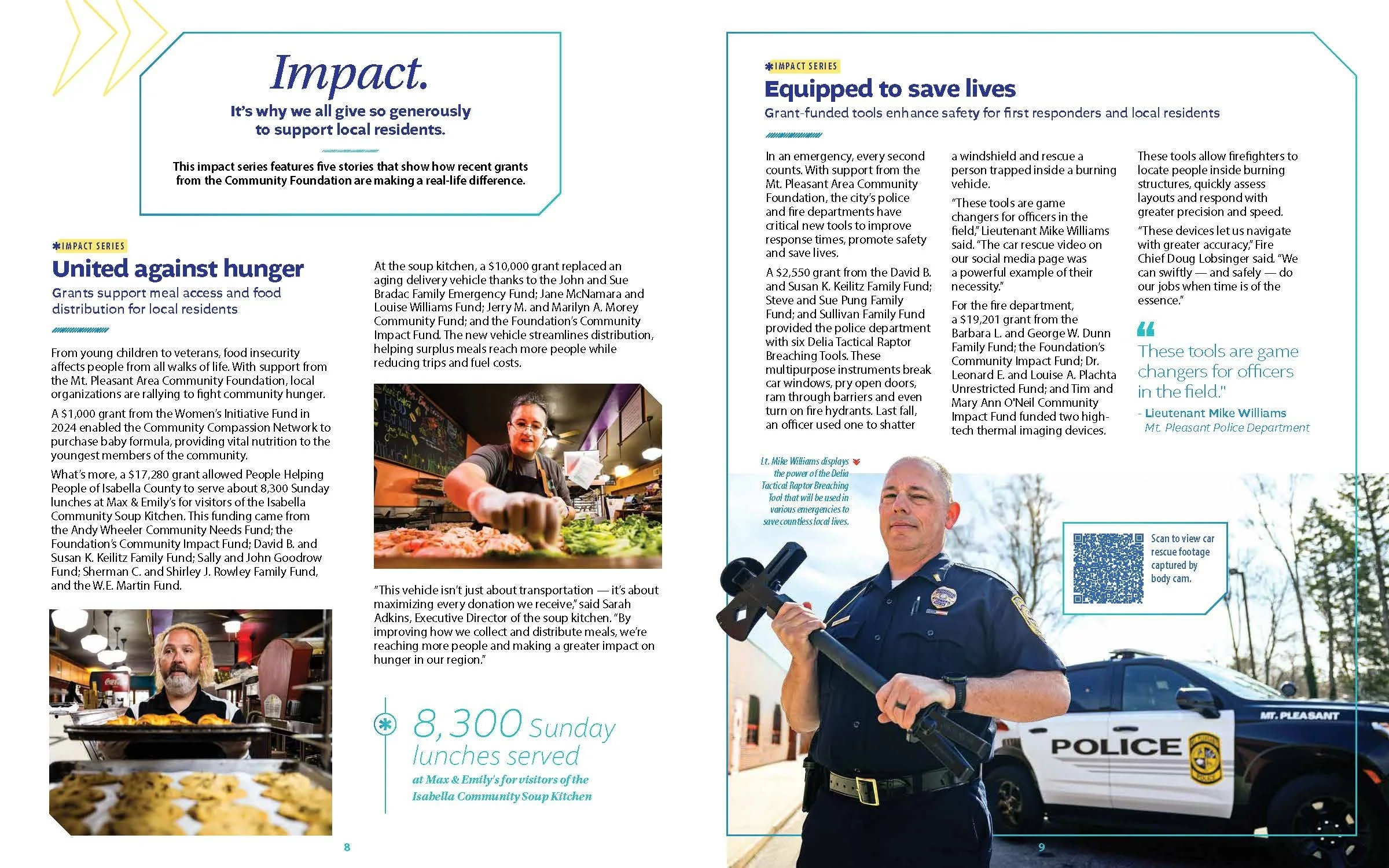 MPACF_Annual Report_25 Revised_Page_05.jpg