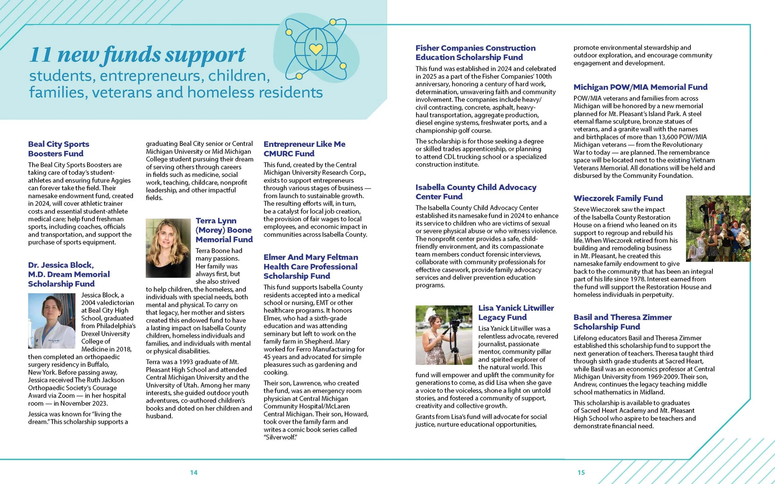 MPACF_Annual Report_25 Revised_Page_08.jpg