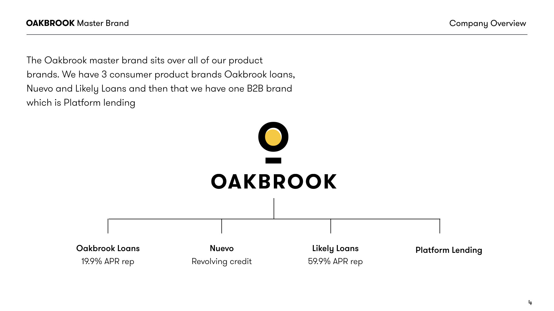 Oakbrook brand guidelines v3.004.jpeg