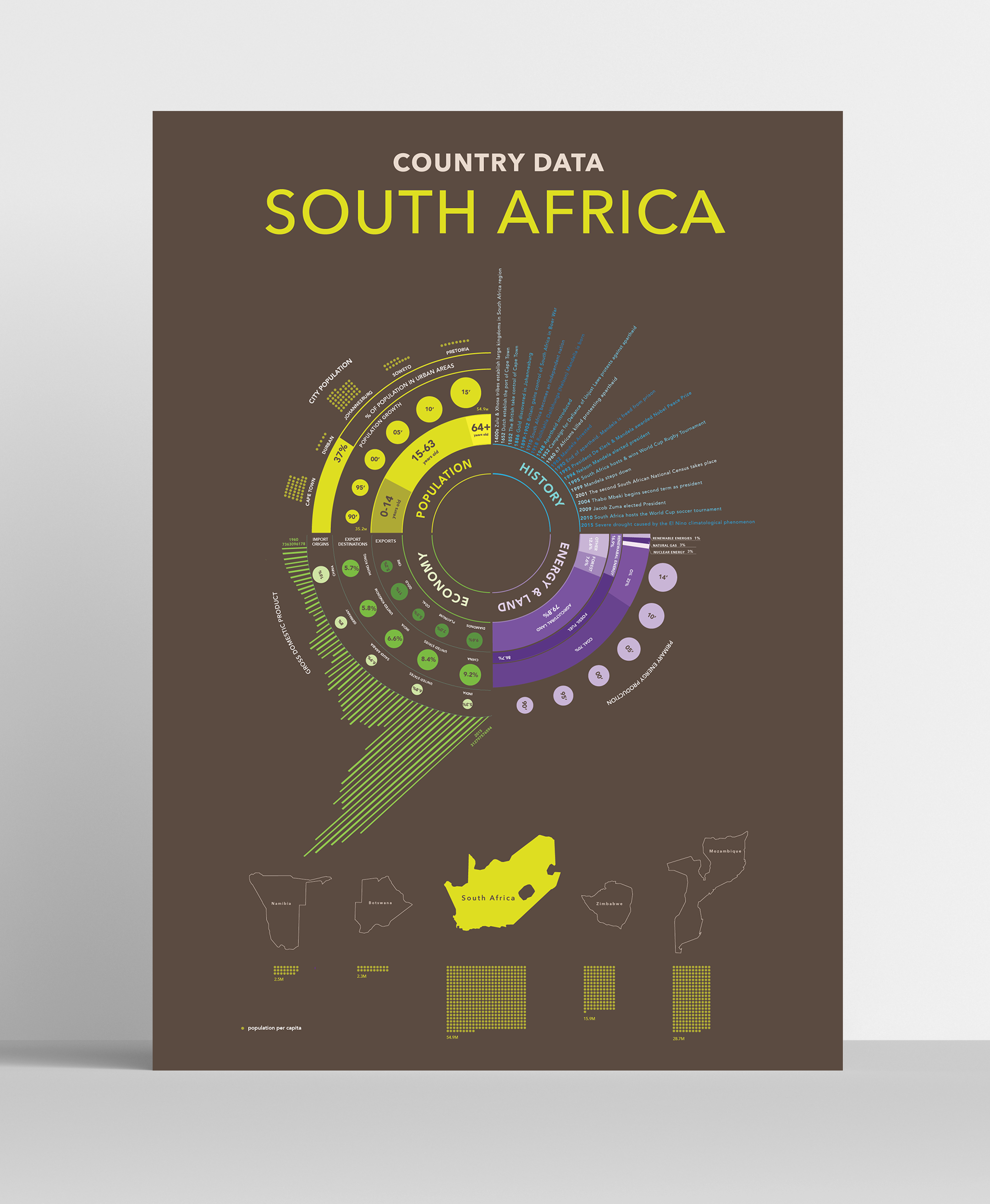 SouthAfrica_Mockup.png