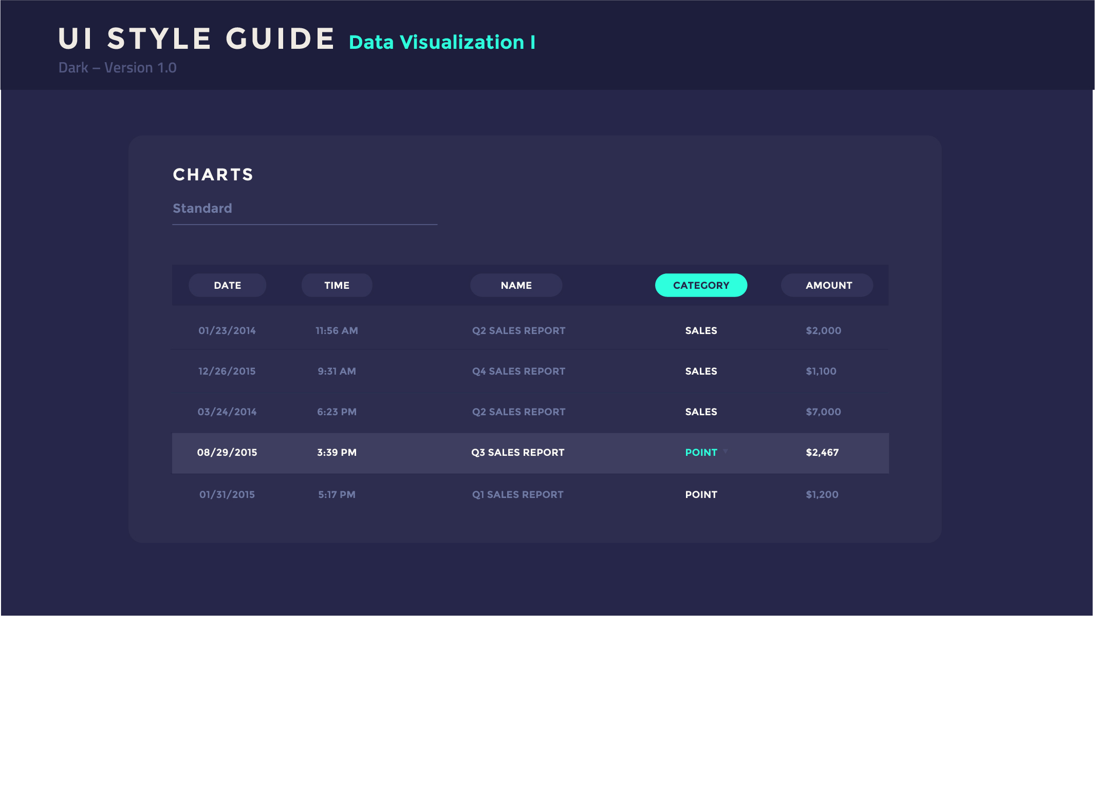 WB_infodev_style-guide-dark_1.0_data-vis-i.jpg