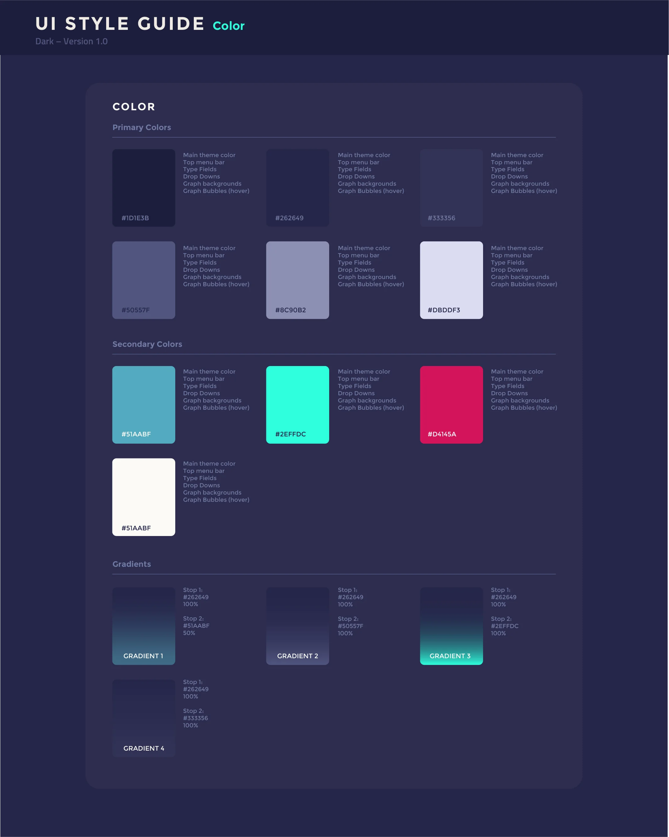 WB_infodev_style-guide-dark_1.0_color.jpg