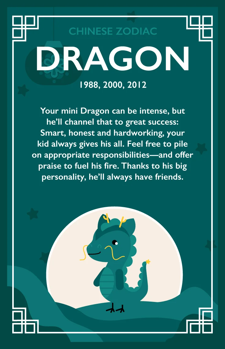 chinese-zodiac_NO-BCKGD_v2-Dragon.jpg