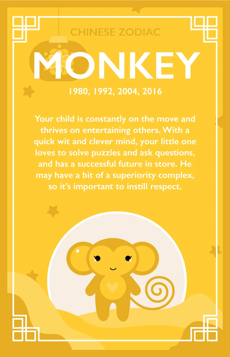 chinese-zodiac_NO-BCKGD_v2-Monkey.jpg