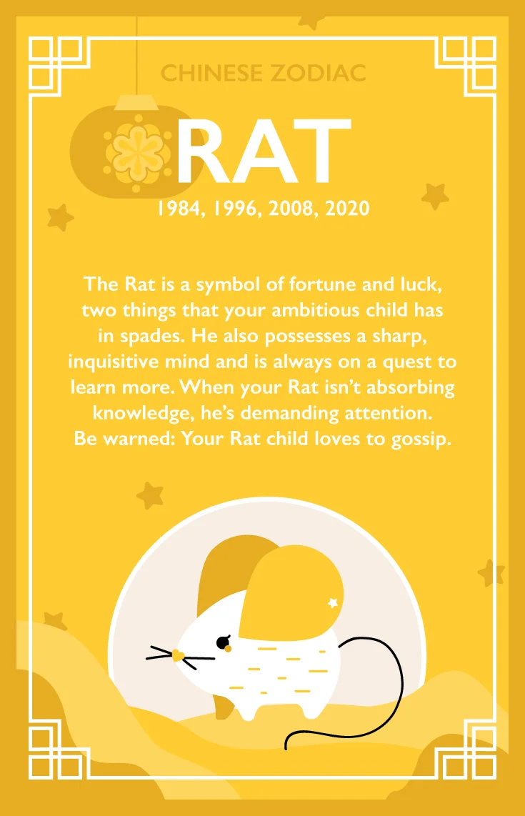 chinese-zodiac_NO-BCKGD_v2-Rat.jpg