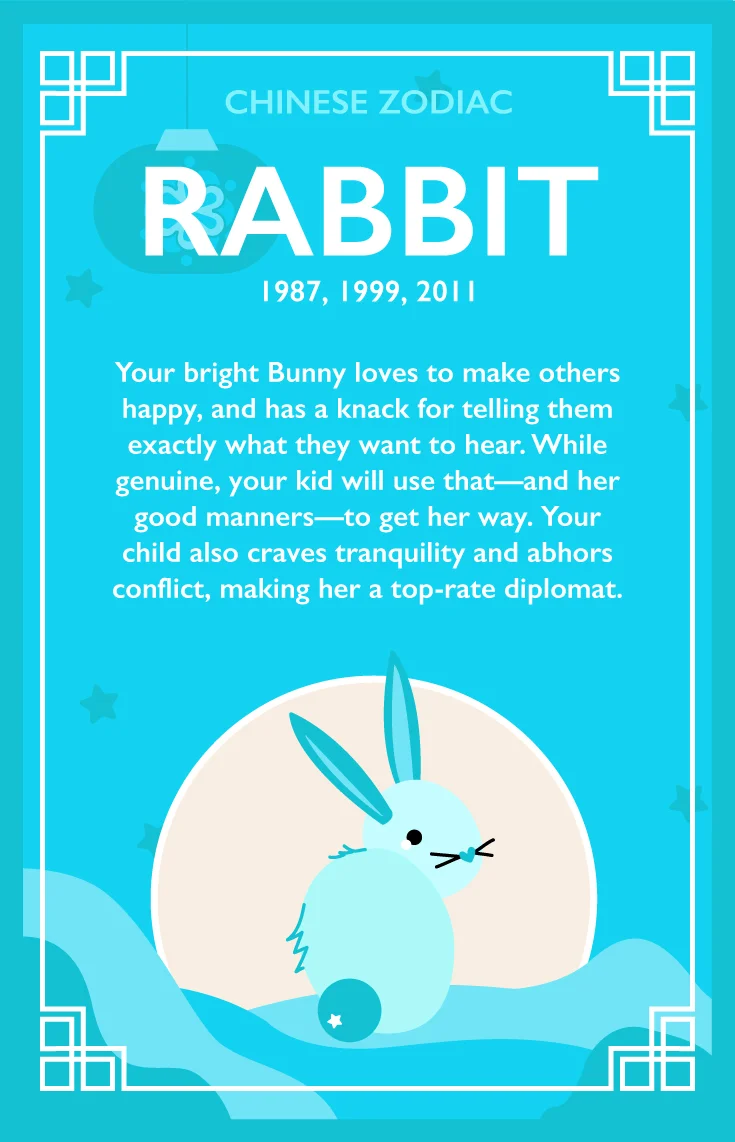 chinese-zodiac_NO-BCKGD_v2-Rabbit.jpg