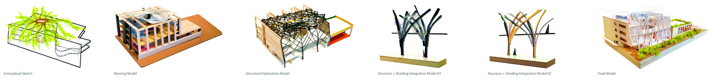 ECS Model Iterations.jpg