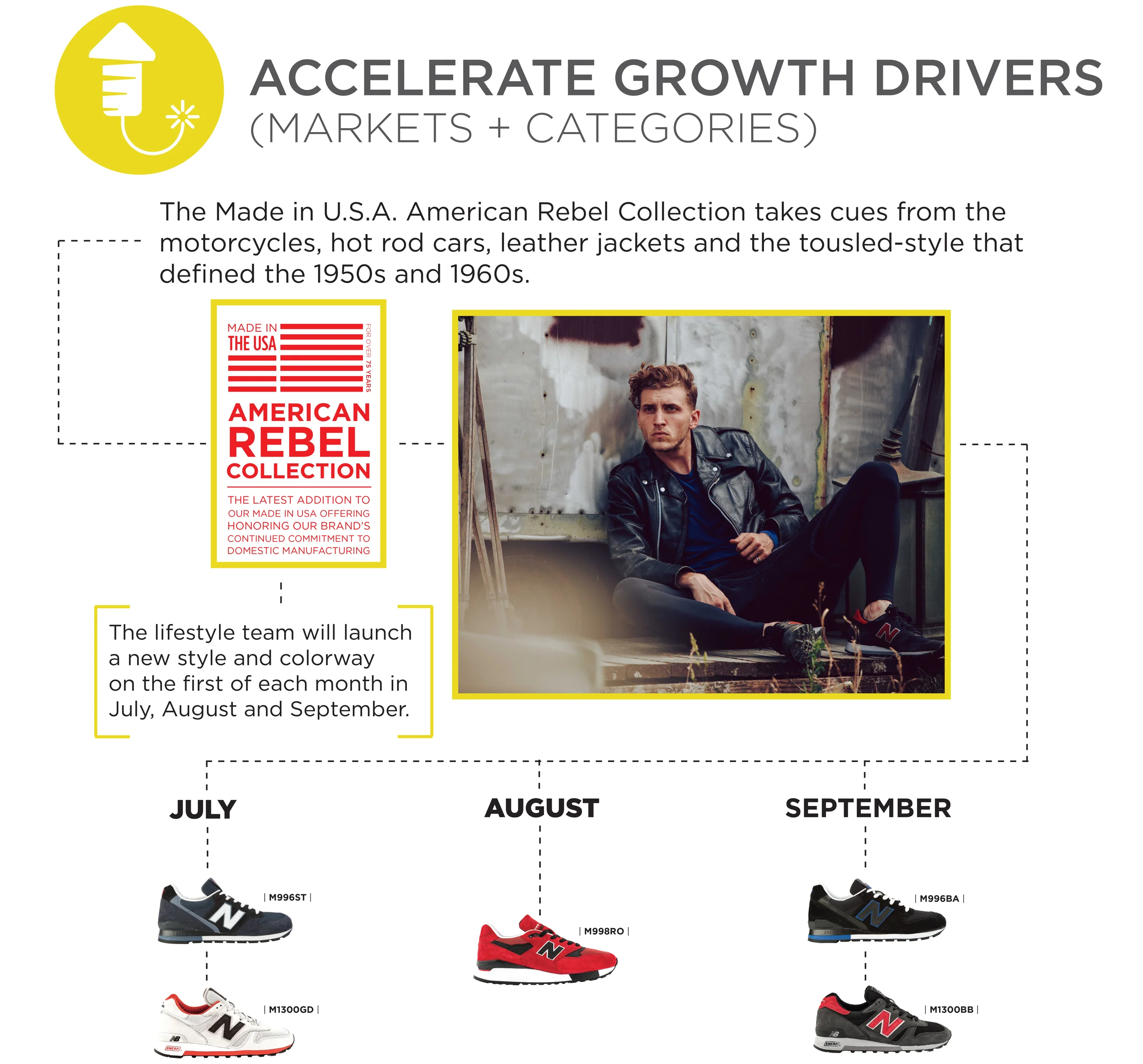 Snap Shot _JULY21x21_Final-1.jpg