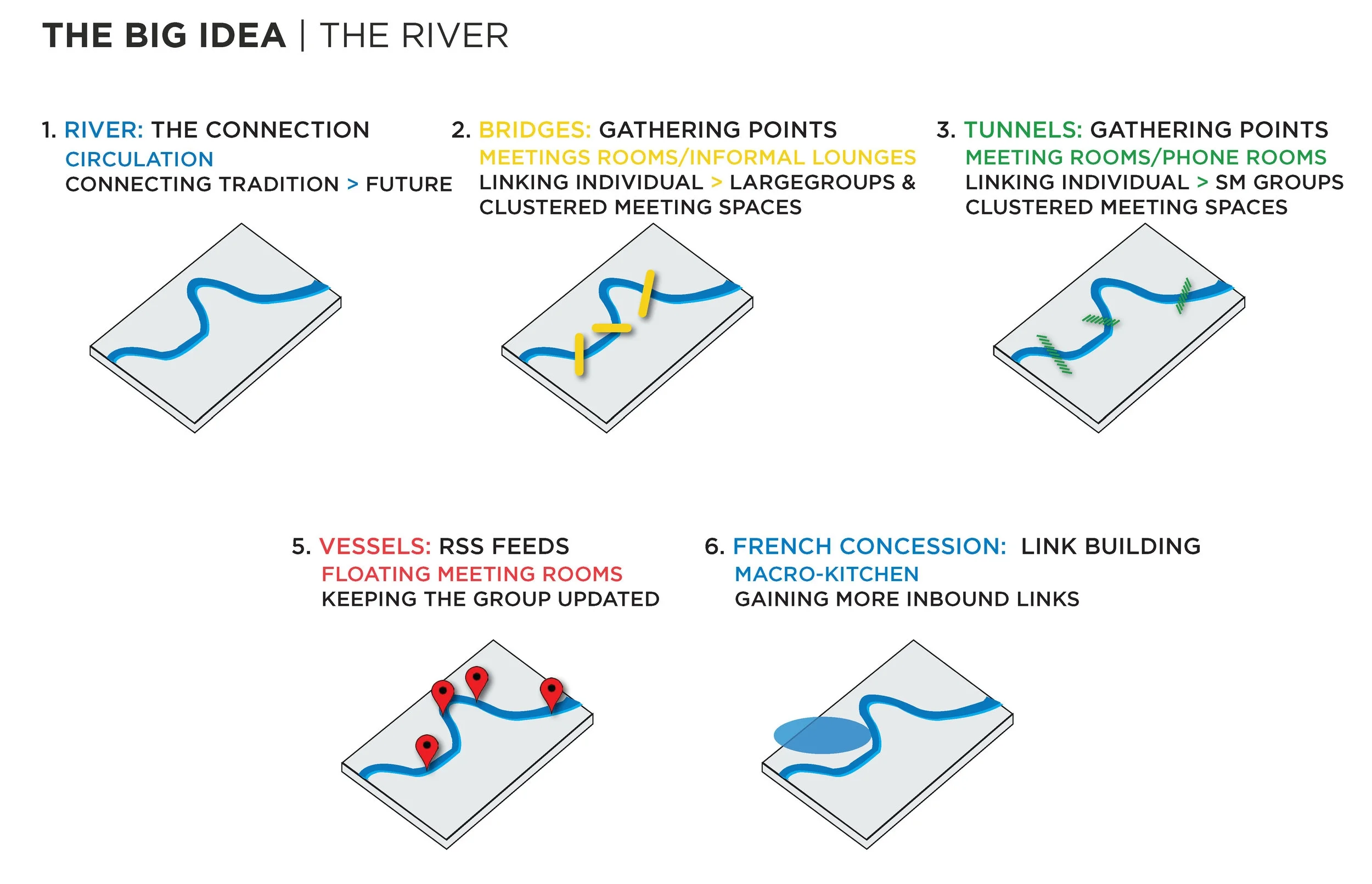 Pages from Google SHO design committee Meeting_07122016_Page_2.jpg