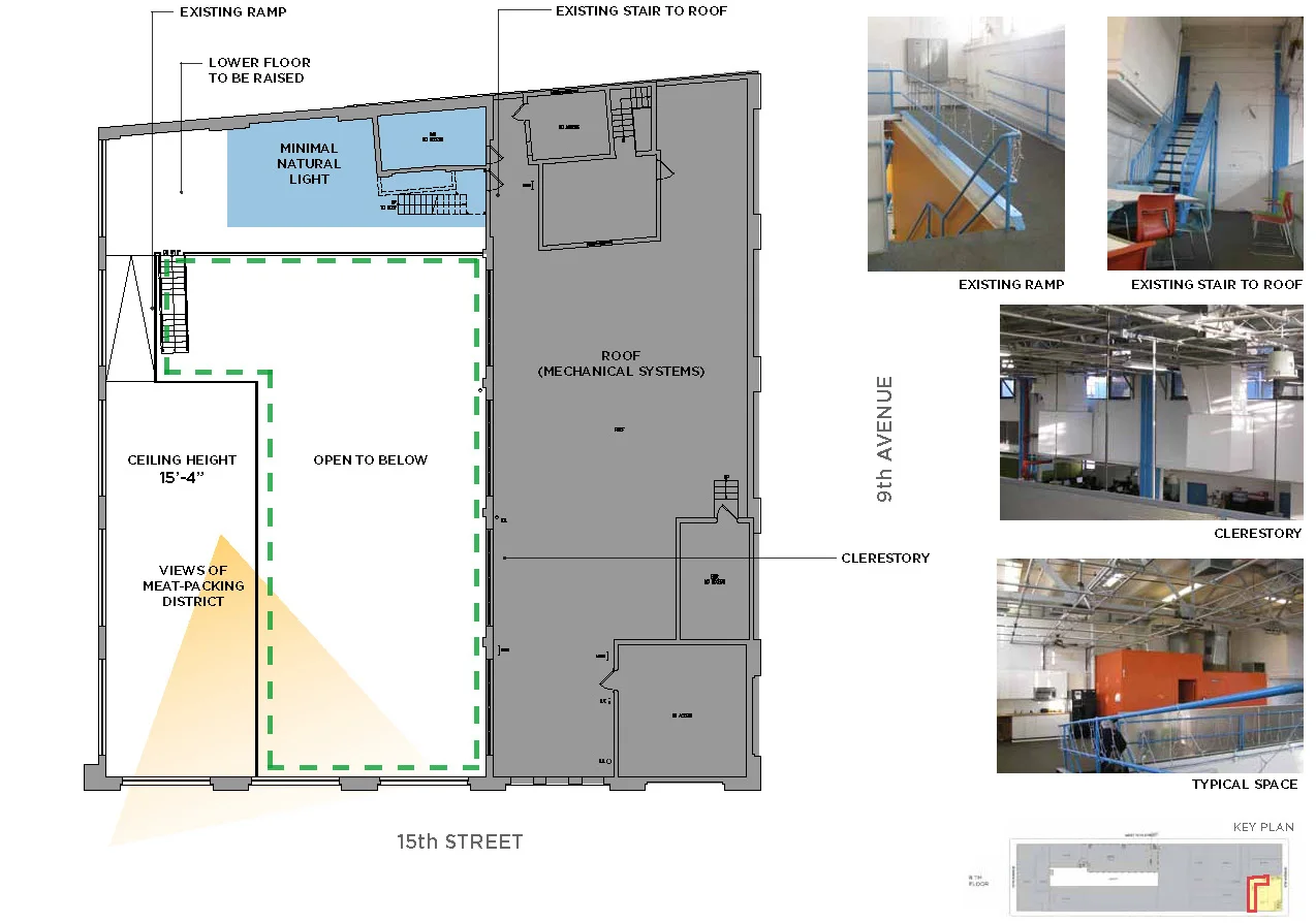 building analysis - mezzanine
