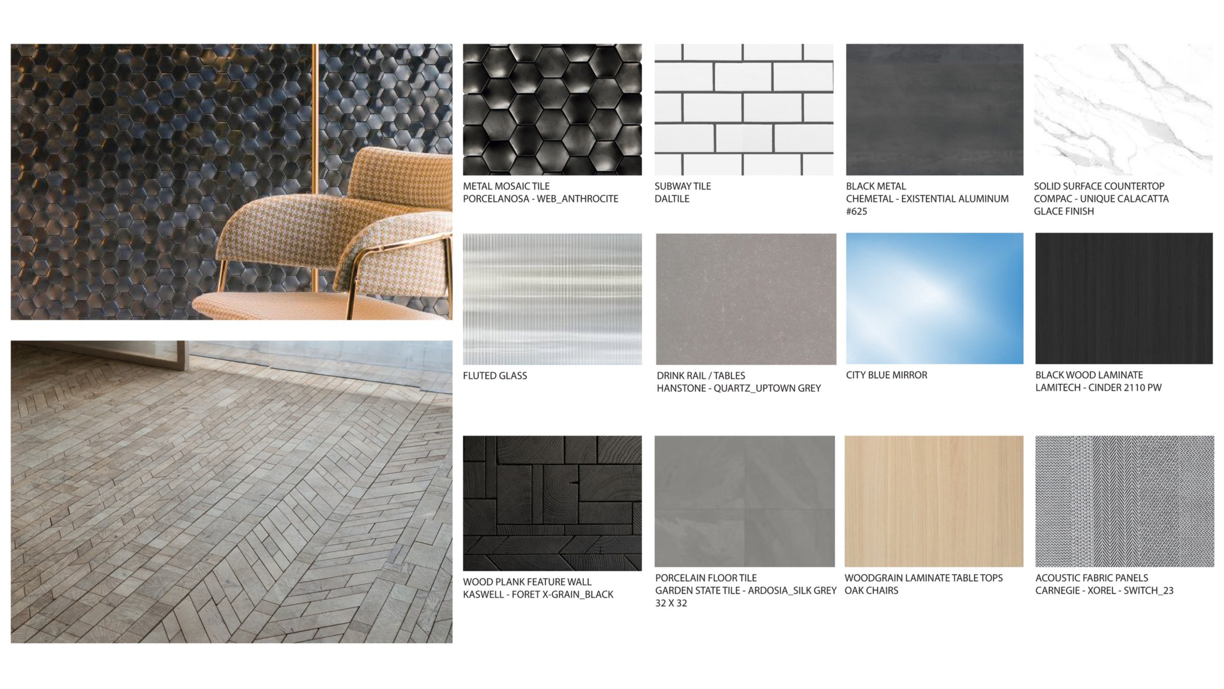 materials
