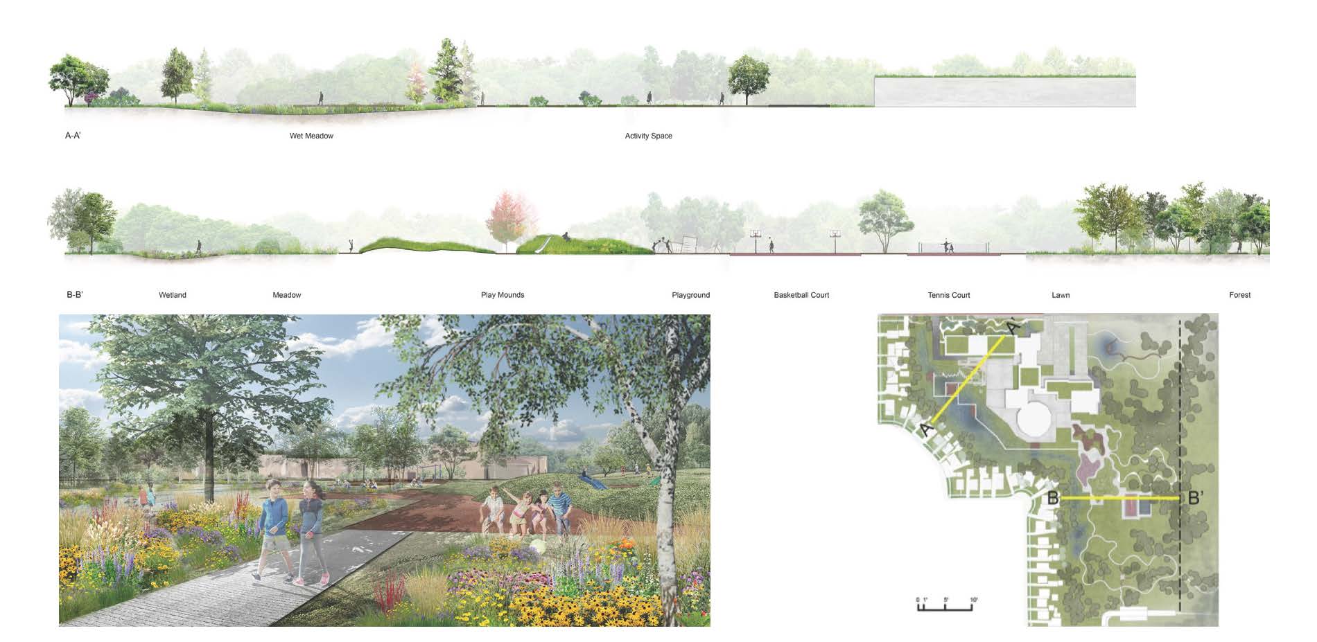Connecting Children and Teenagers with Water and Land
