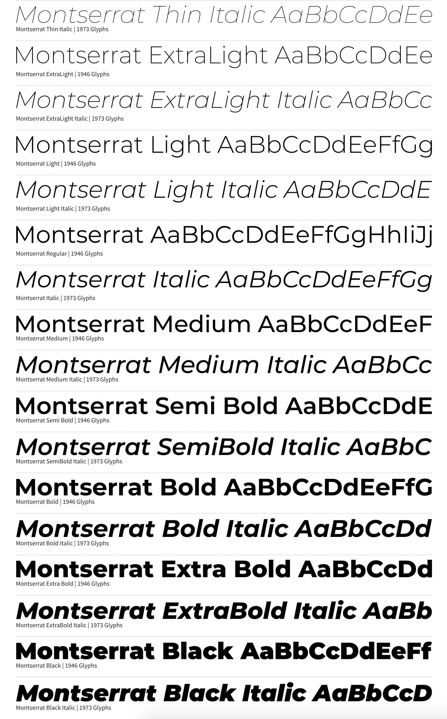 Montserrate Example VMC 1.png