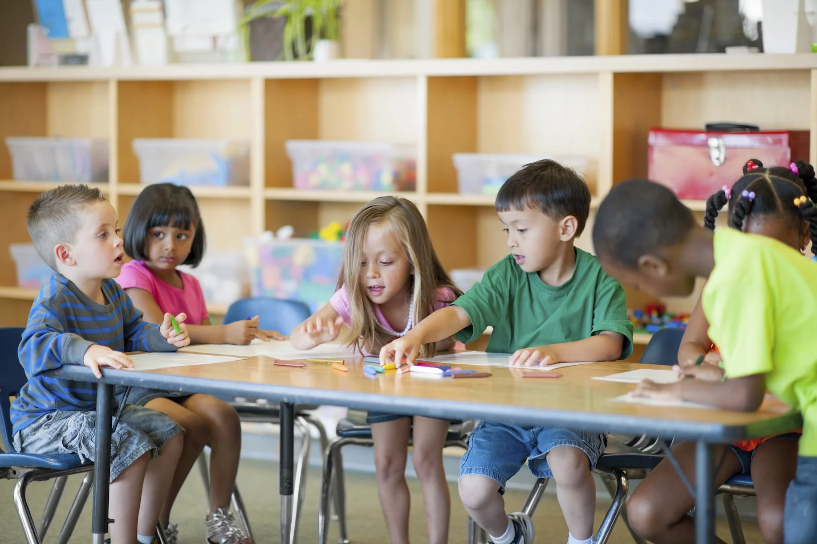 Co-regulation: Elementary Years