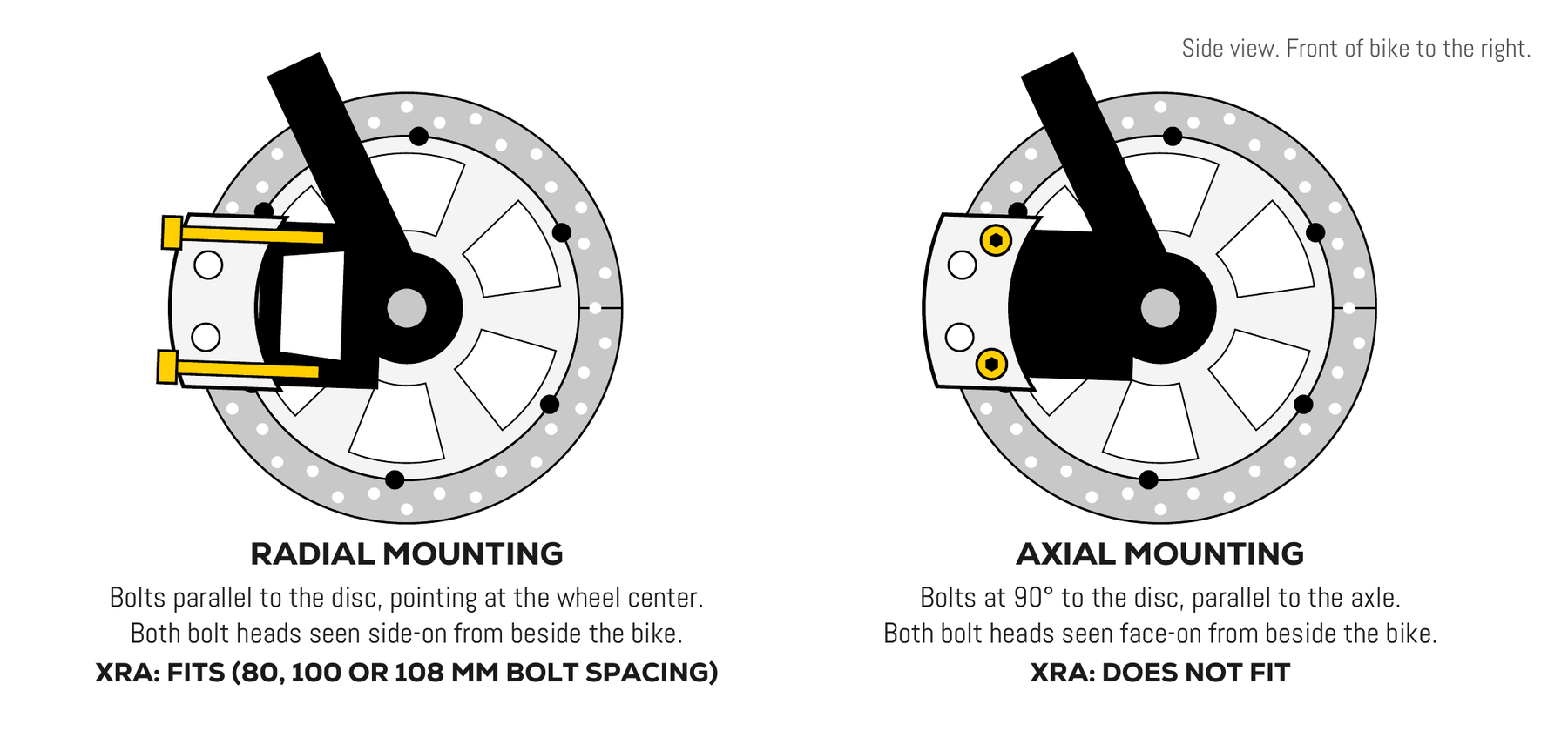 Radial or Axial: The Caliper Check That Decides Whether a ROADLOK Fits
