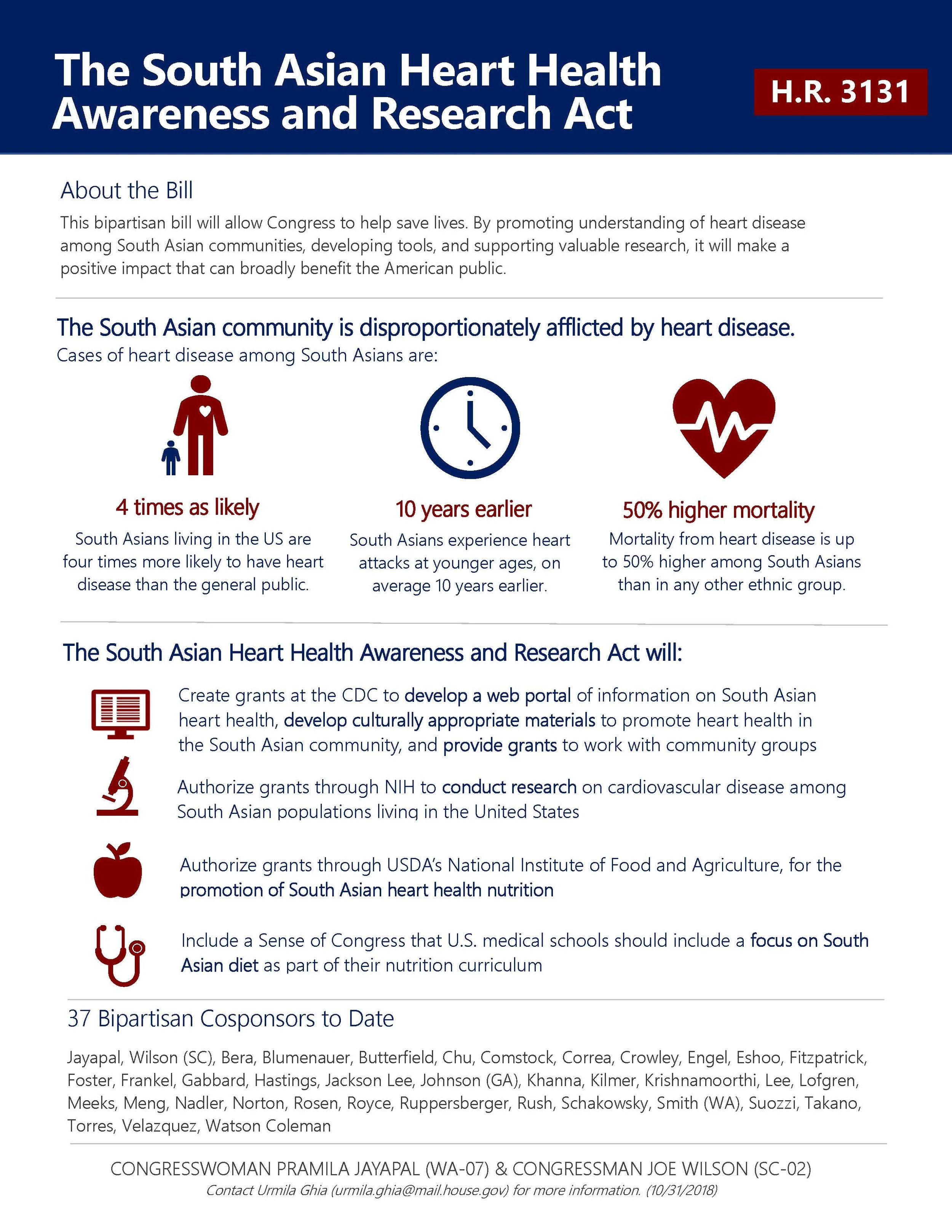 HR3131_1Pager-2Sided_07092019_Page_1.jpg