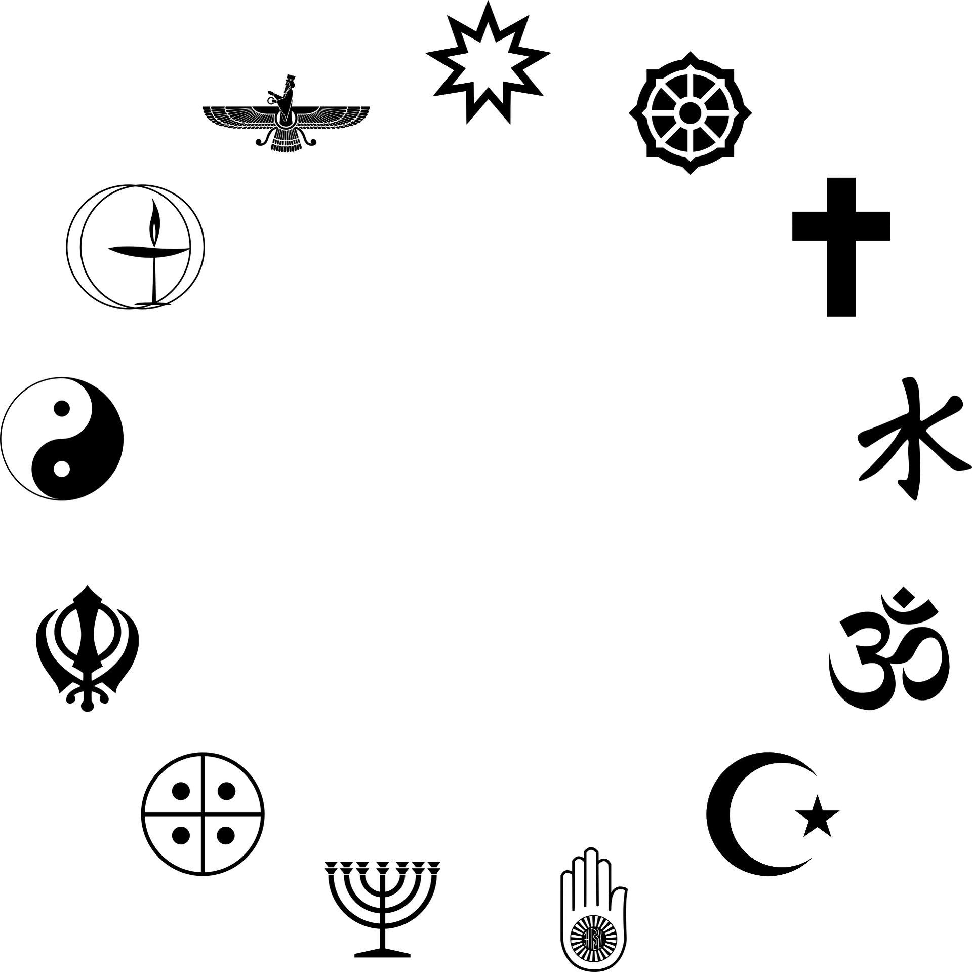 Image of religion symbols