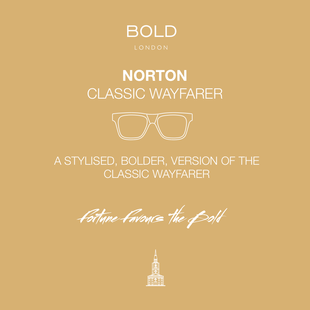 Style-Intro-Norton.png