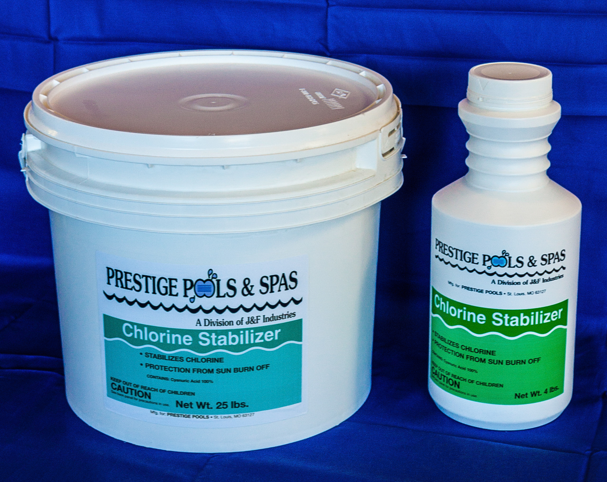 Stabilizer (Cyanuric Acid)