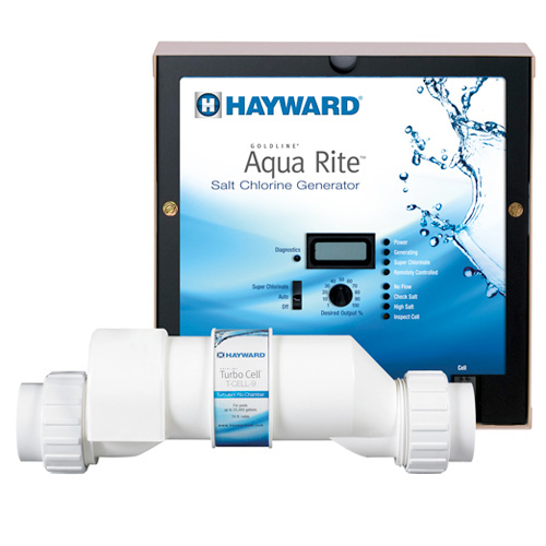 When having a party, set this system to SUPER CHLORINATE!