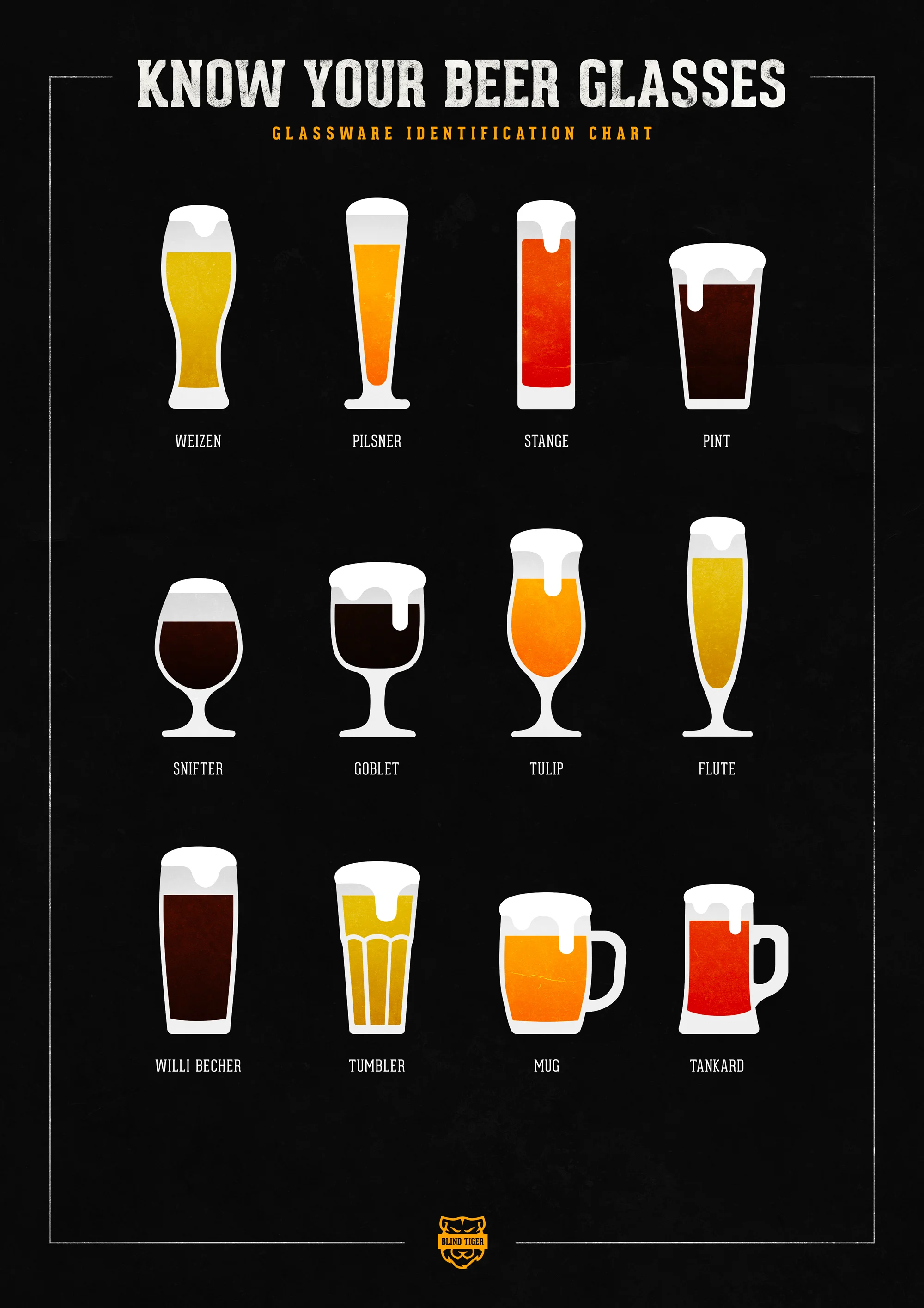 Beer-Glasses-Chart.jpg
