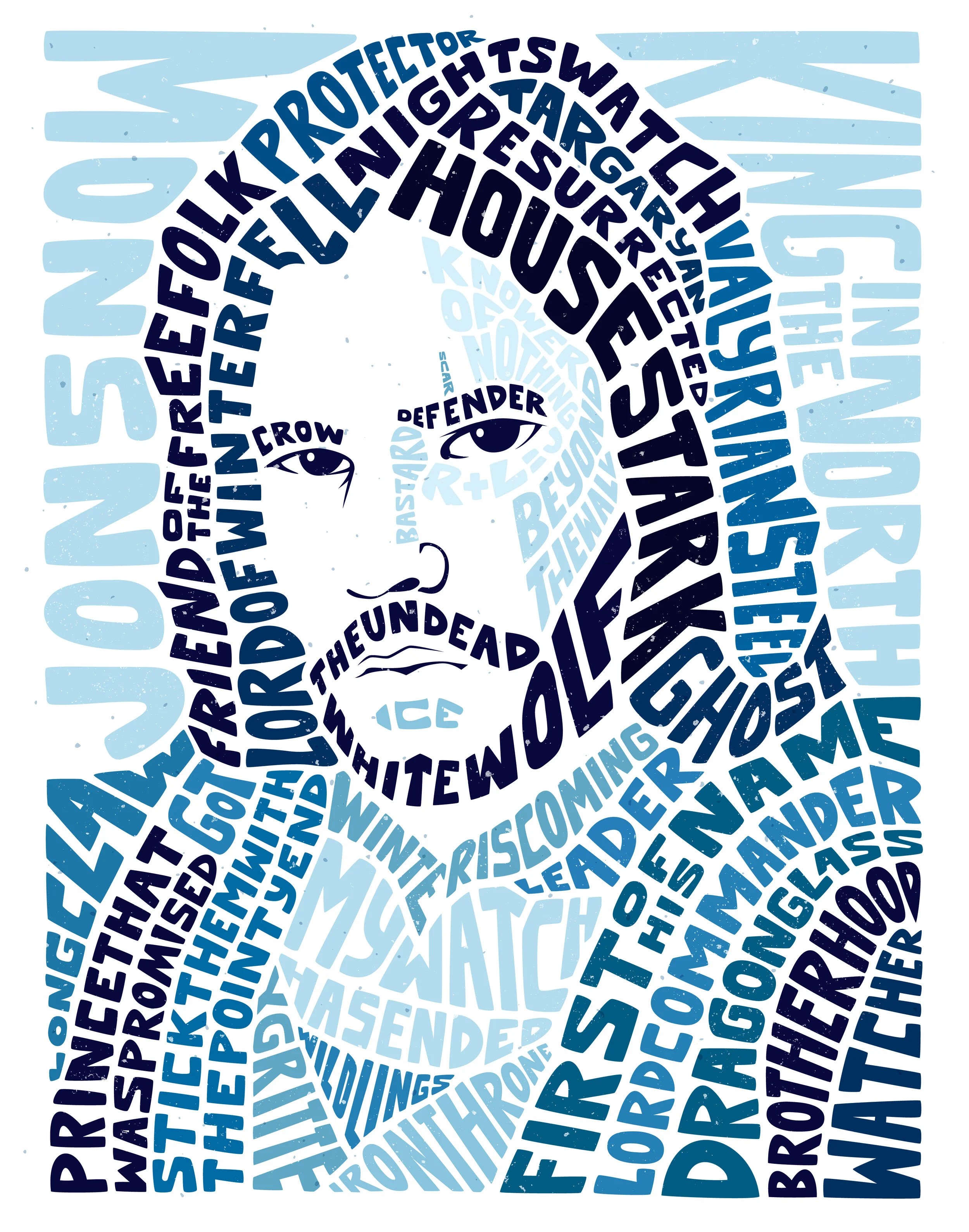 Game of Thrones (1 of 3)